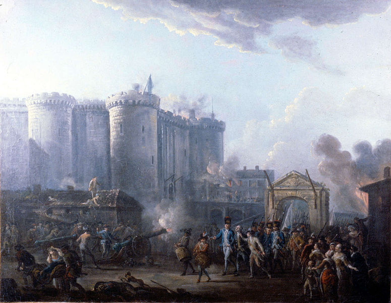 Сравнительная характеристика причин революций во Франции и Англии